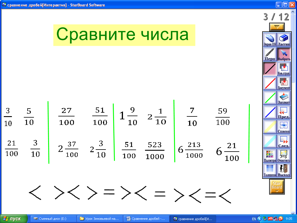 Сайт творческих учителей - 6 класс